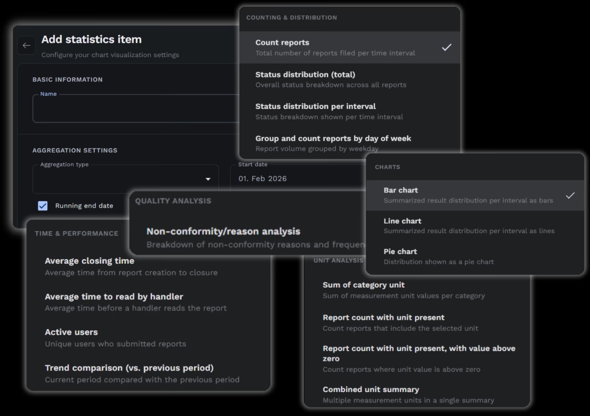 Flexible visualisation
