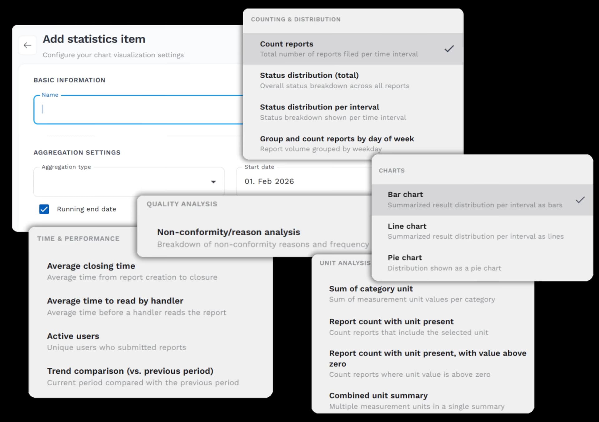 Flexible visualisation