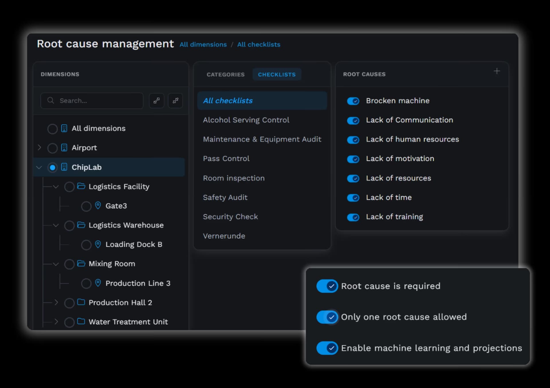 Unified insights