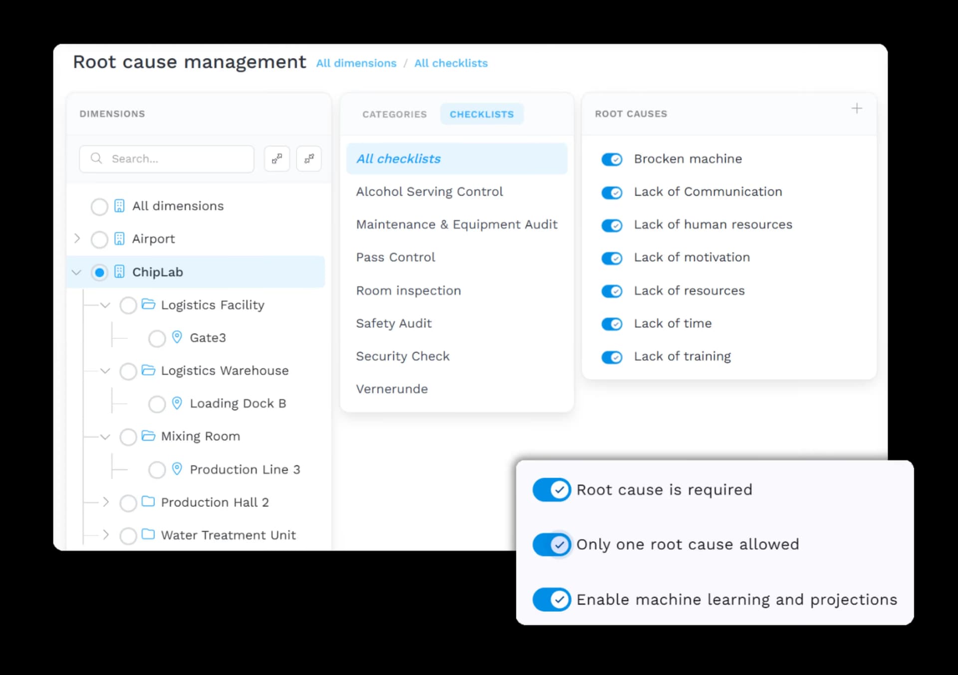 Unified insights