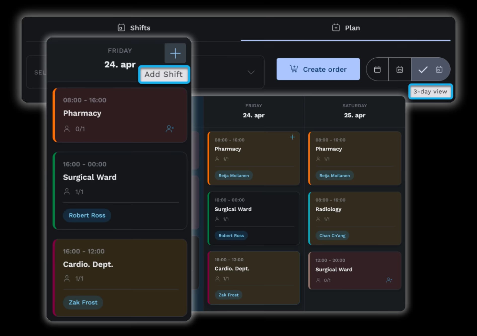 Shift scheduling