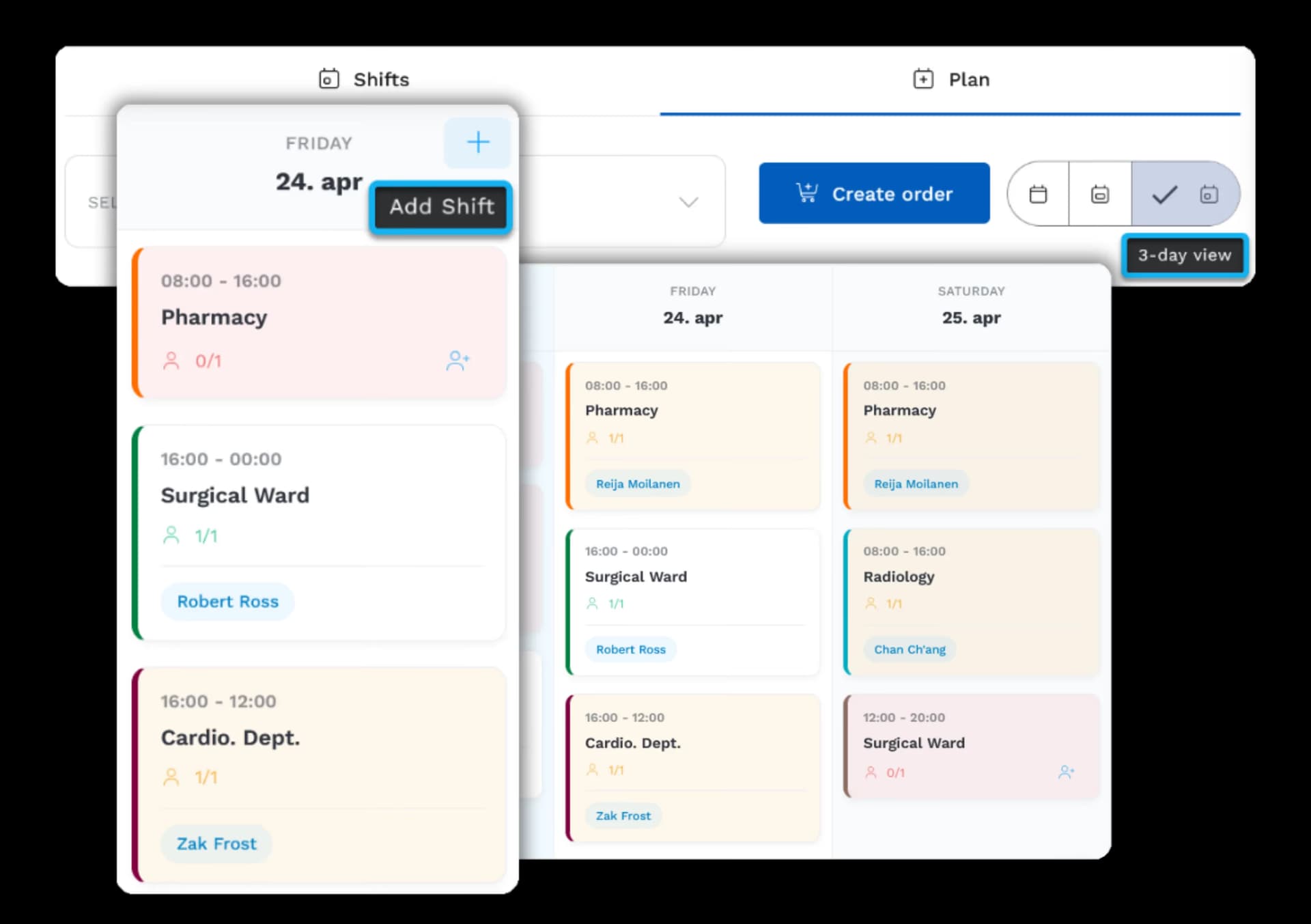 Shift scheduling