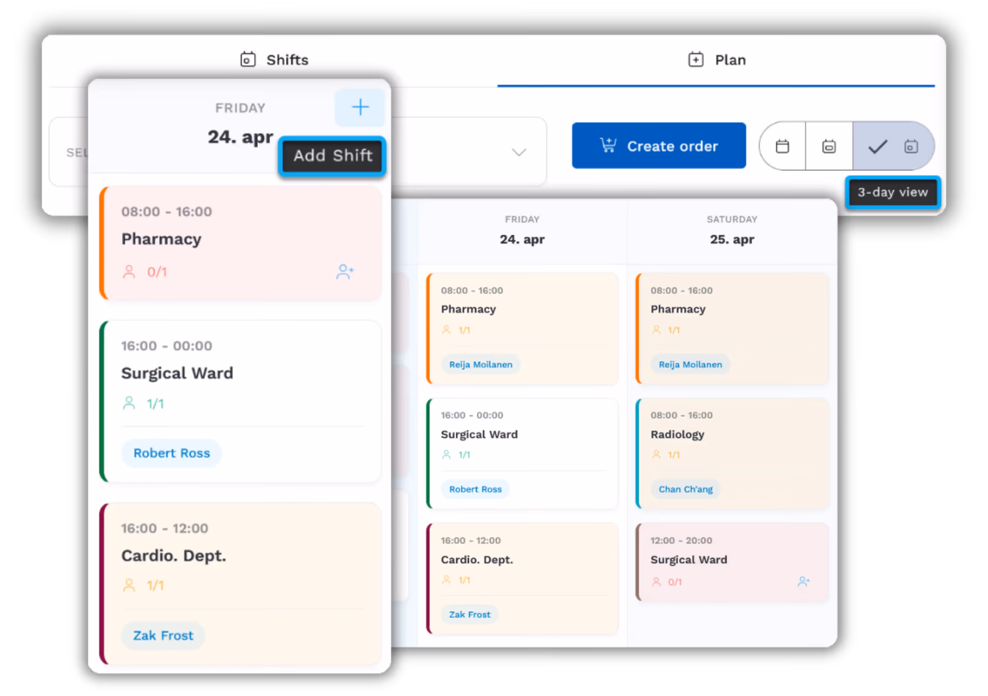 Shift scheduling