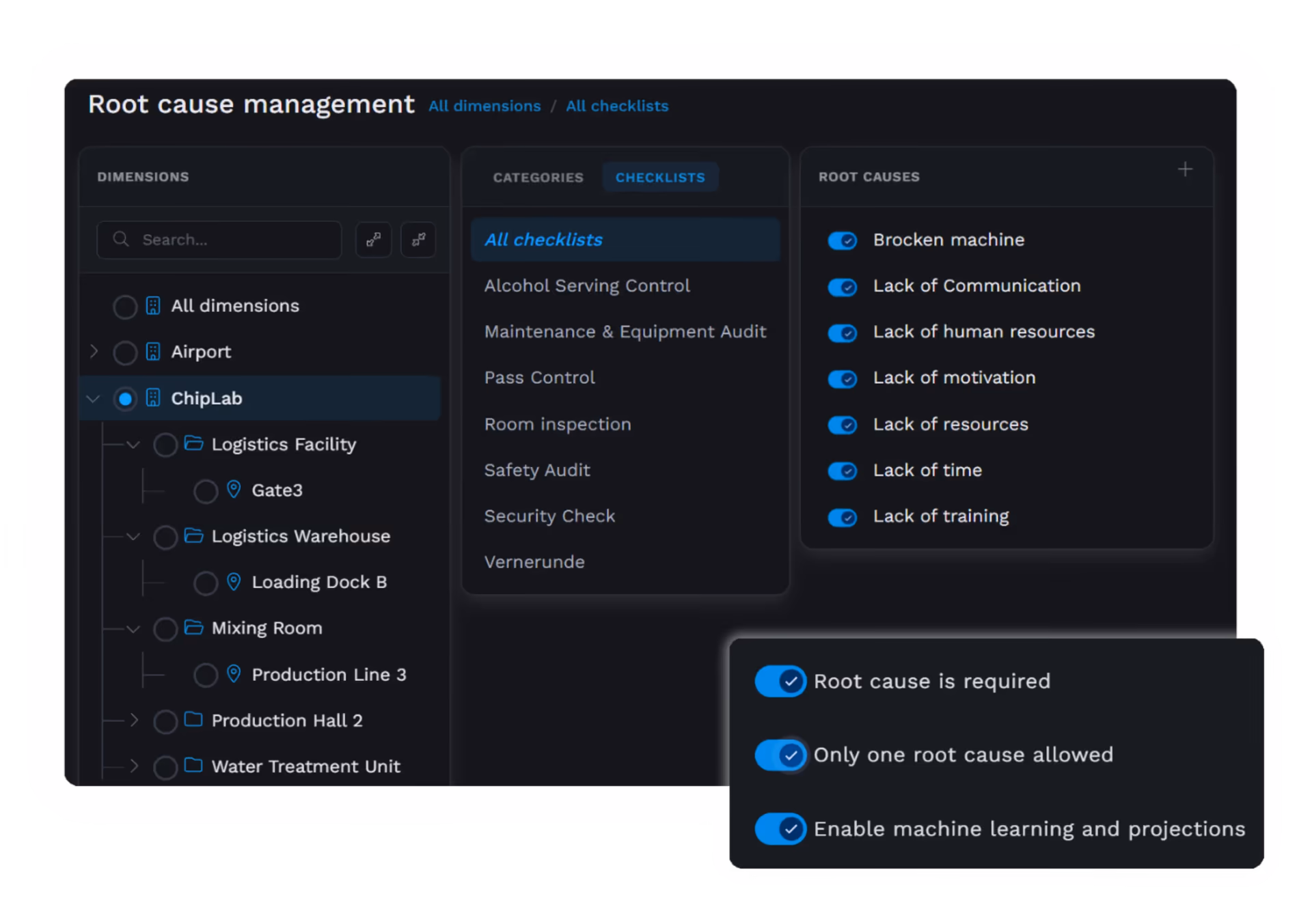 Unified insights