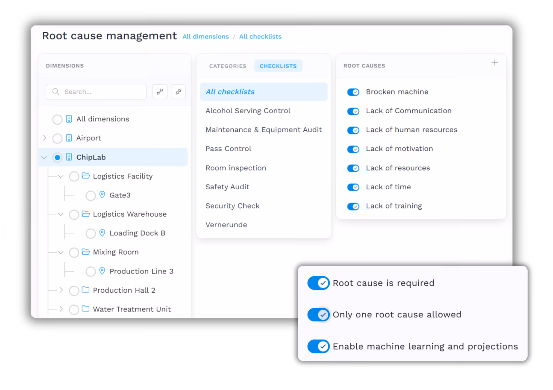 Unified insights